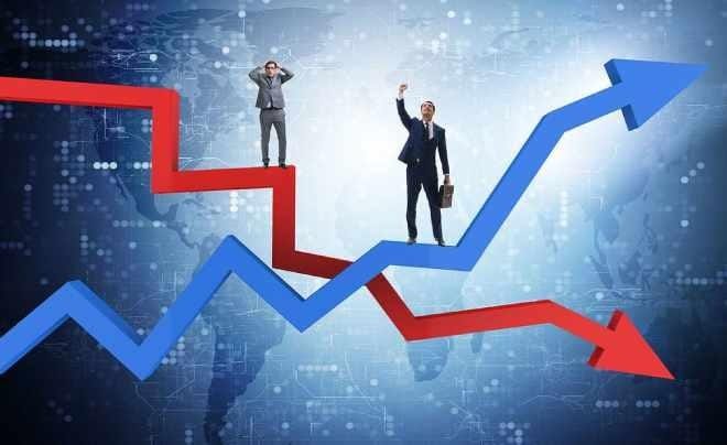 Price Fluctuations and Global Market Volatility