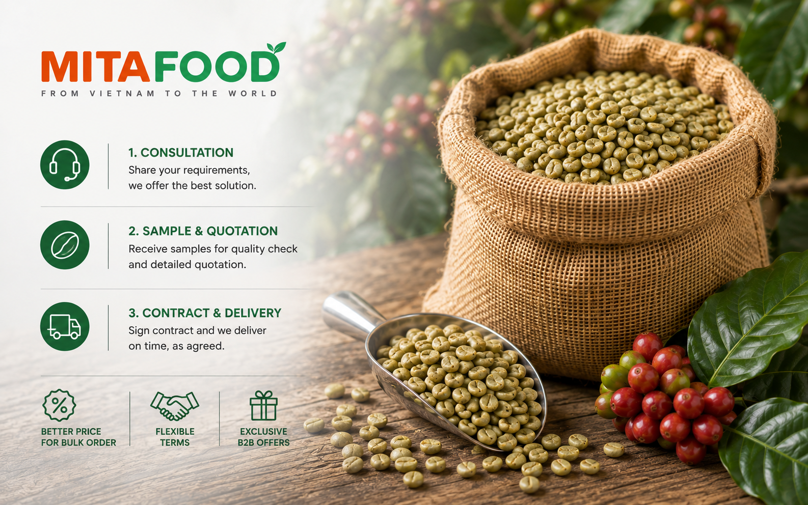 Wholesale ordering process and benefits from mitafood