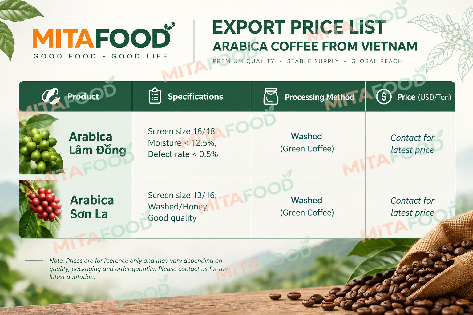 High quality arabica coffee green beans exporter in Vietnam Son La Arabica coffee export pricing at Mitafood