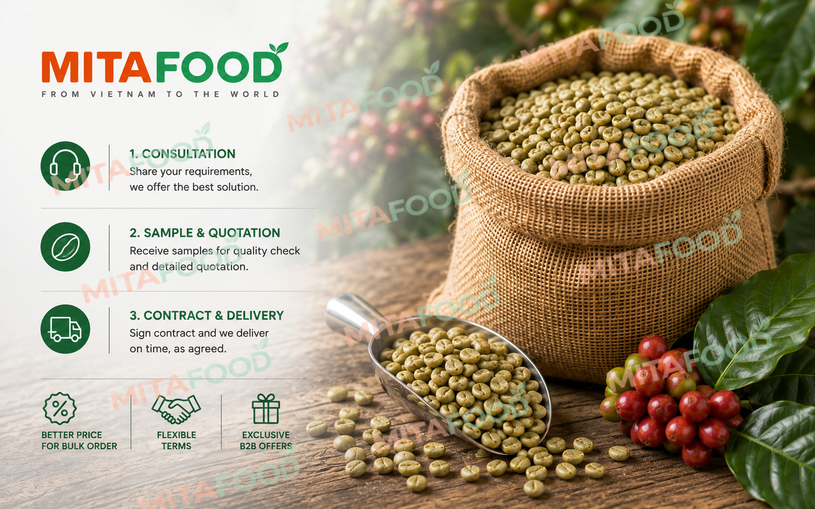 Wholesale ordering process and benefits from Mitafood