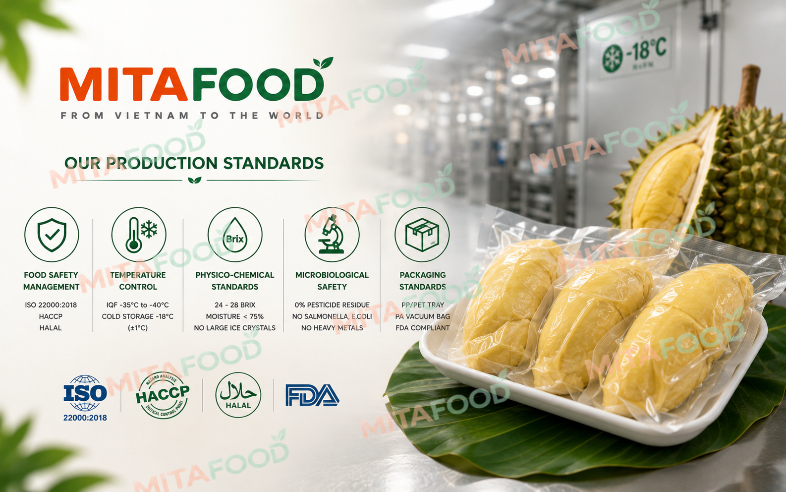 ISO-Standard IQF frozen durian production process at MitaFood Technical standards applied by Mitafood in the production process